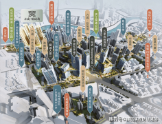 于国度的±3%尺度